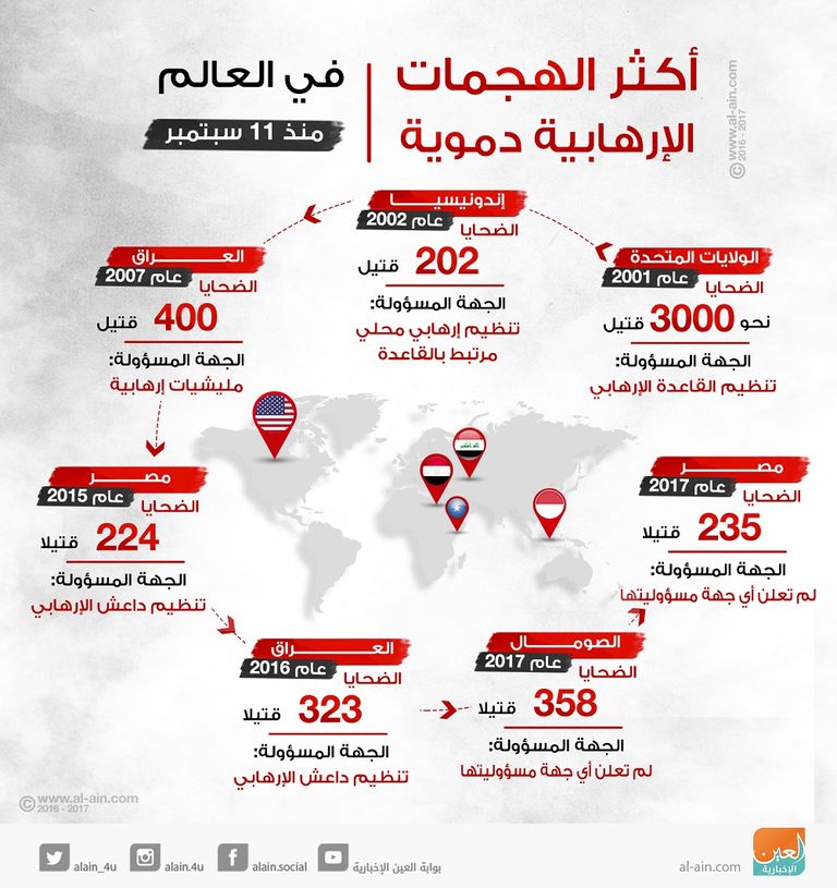 مسجد الروضة