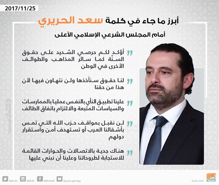 سعد الحريري يستقبل أعضاء المجلس الشرعي الإسلامي الأعلى