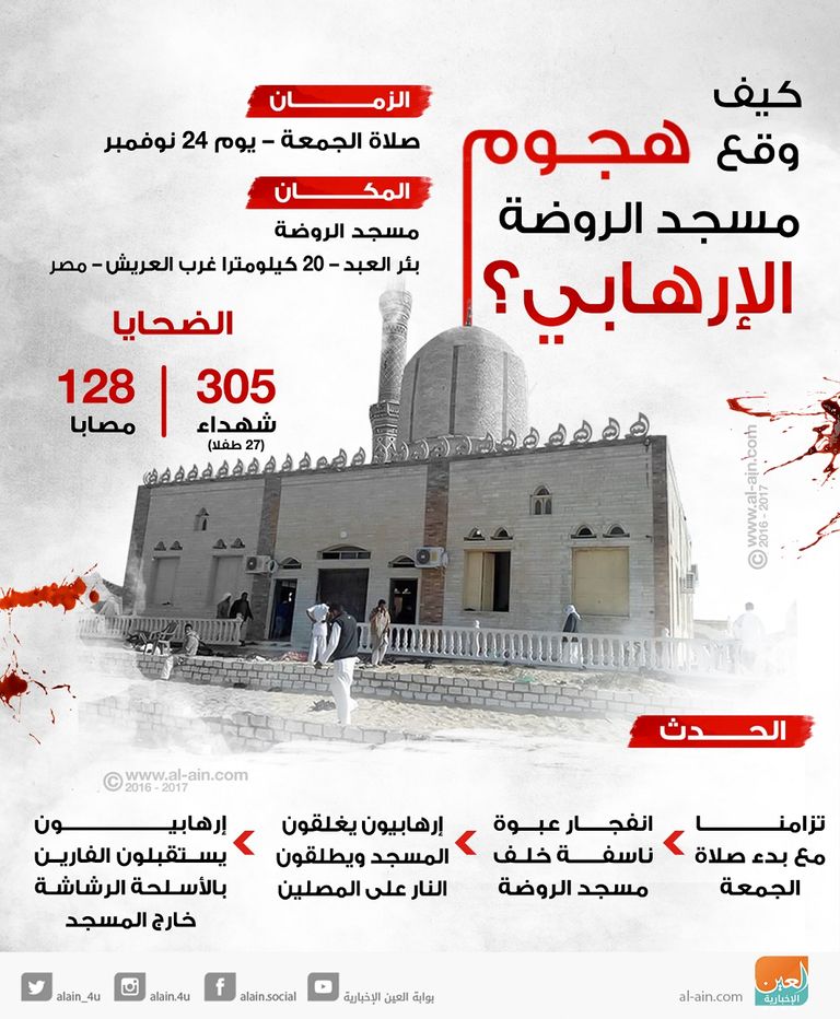 محمد عبد الفتاح رزيق - إمام وخطيب مسجد الروضة