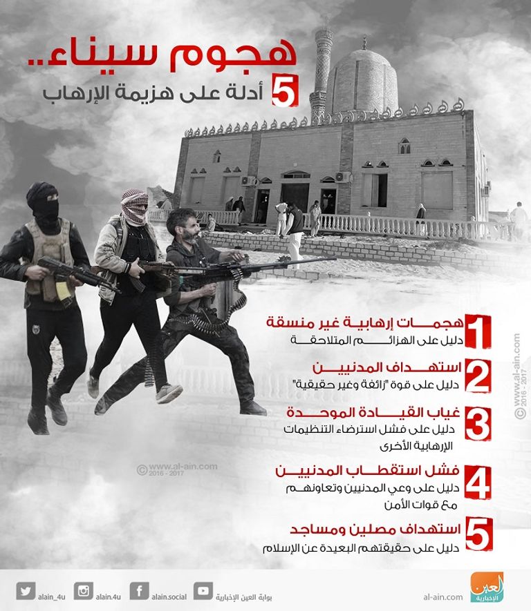 دلالات هجوم الروضة الإرهابي