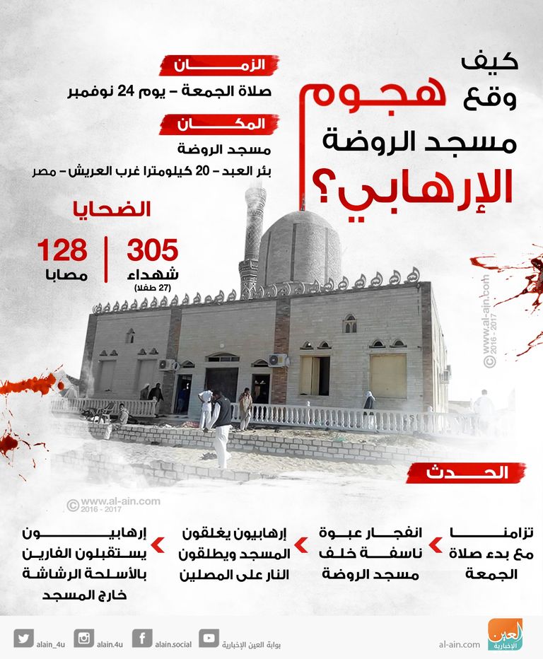 الهجوم الإرهابي على مسجد الروضة