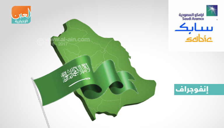 مشروع أرامكو وسابك للبتروكيماويات الأضخم في السعودية