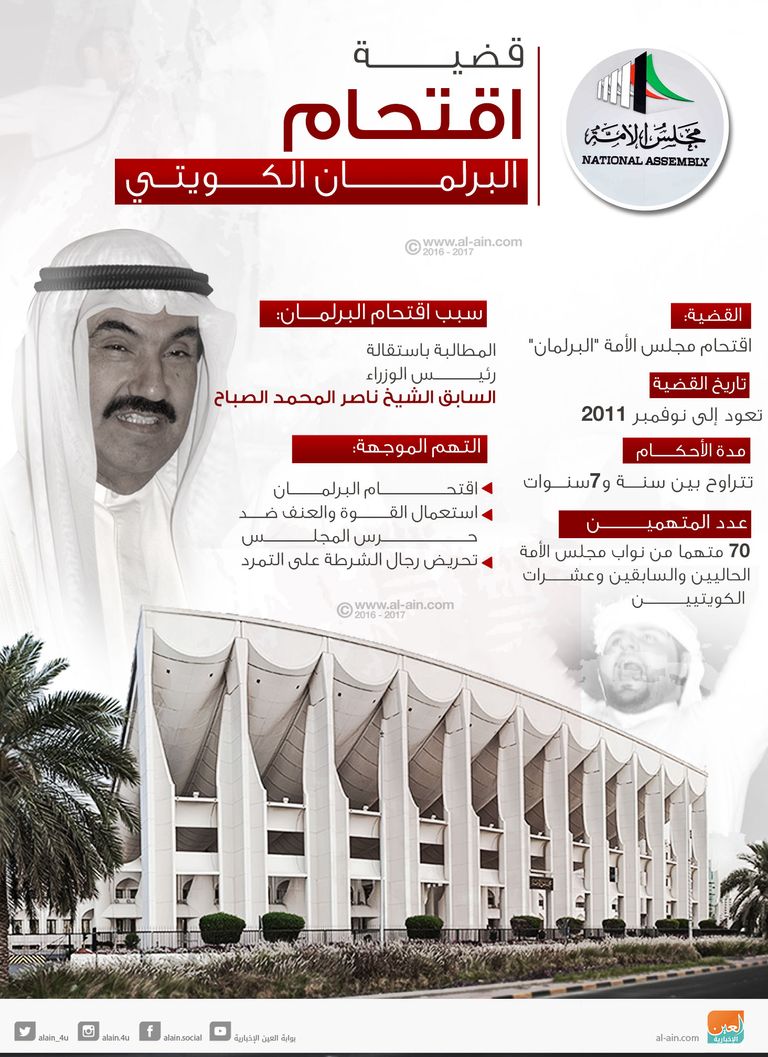 مجلس الأمة الكويتي (صورة أرشيفية)