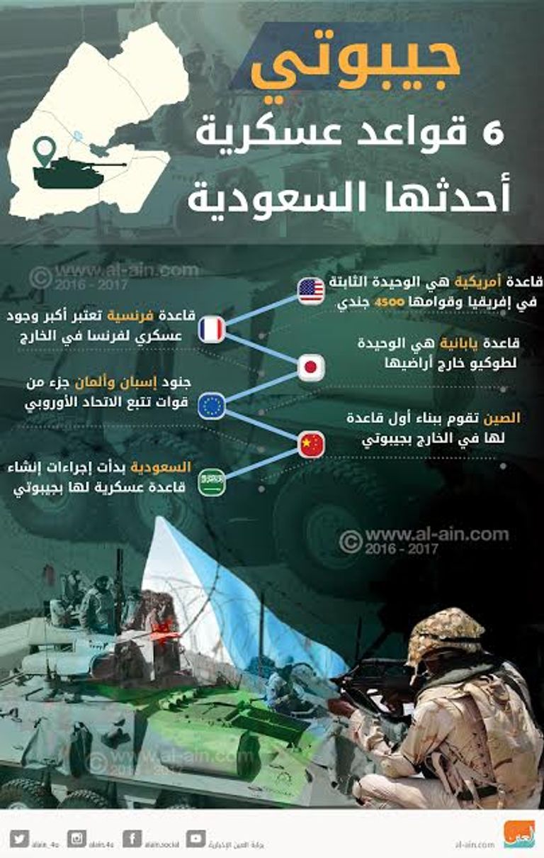 البشير في لقاء مع بوتين في موسكو