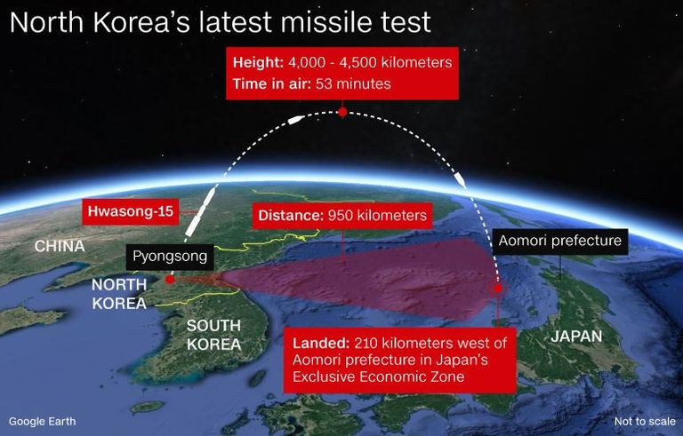 سكان بيونج يانج يتابعون أنباء إطلاق الصاروخ الجديد