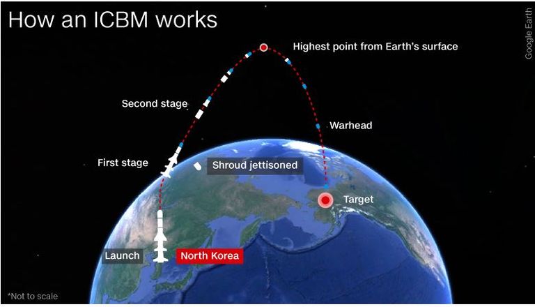سكان بيونج يانج يتابعون أنباء إطلاق الصاروخ الجديد