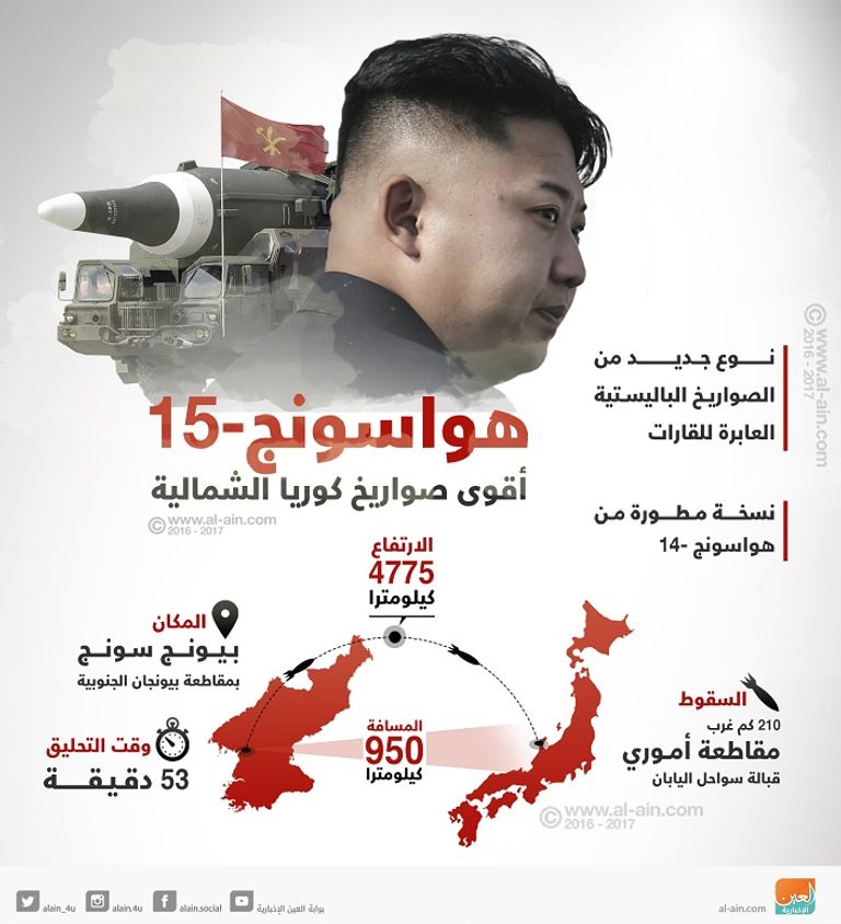 مجلس الأمن الدولي (رويترز)