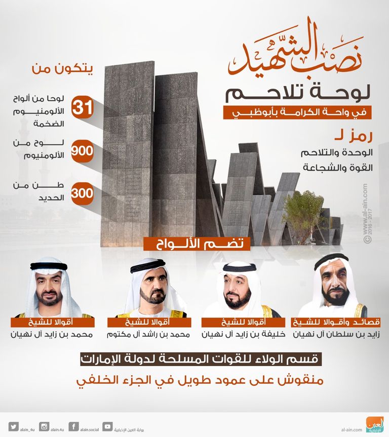 نصب الشهيد بواحة الكرامة في أبوظبي