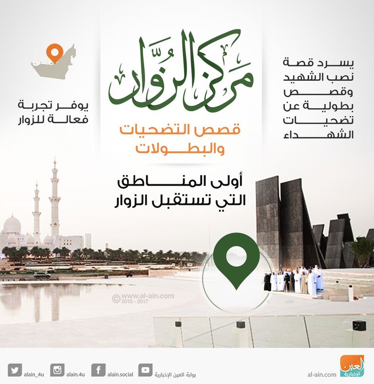 مركز الزوار.. أولى محطات واحة الكرامة بأبوظبي