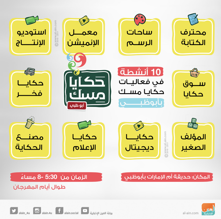 حكايا مسك بأبوظبي.. ملتقى المواهب العربية الشابة