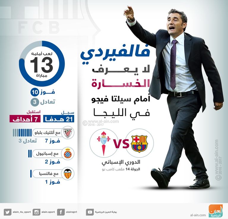 إرنستو فالفيردي