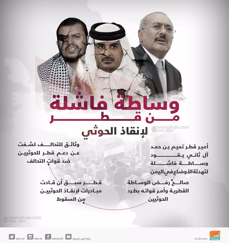 سبق لقطر أن تدخلت عدة مرات لإنقاذ الحوثي