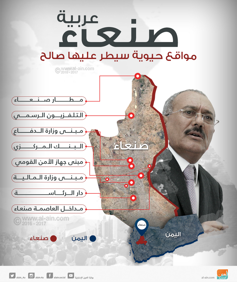 صنعاء العروبة تنتفض.. فما سيناريوهات ما بعض الانتفاضة؟