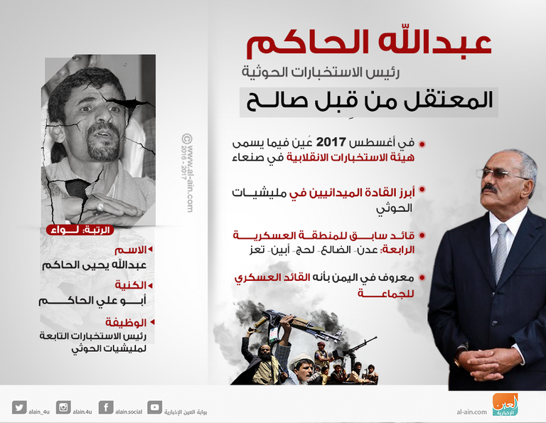 صنعاء العروبة تنتفض.. فما سيناريوهات ما بعض الانتفاضة؟