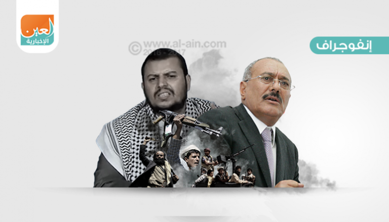 حرب صالح ضد الحوثي.. انتفاضة صنعاء