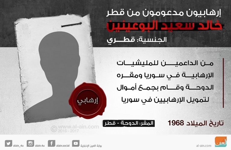 مبالغ ضخمة من المال أنفقتها الدوحة لحشد التأييد الدولي