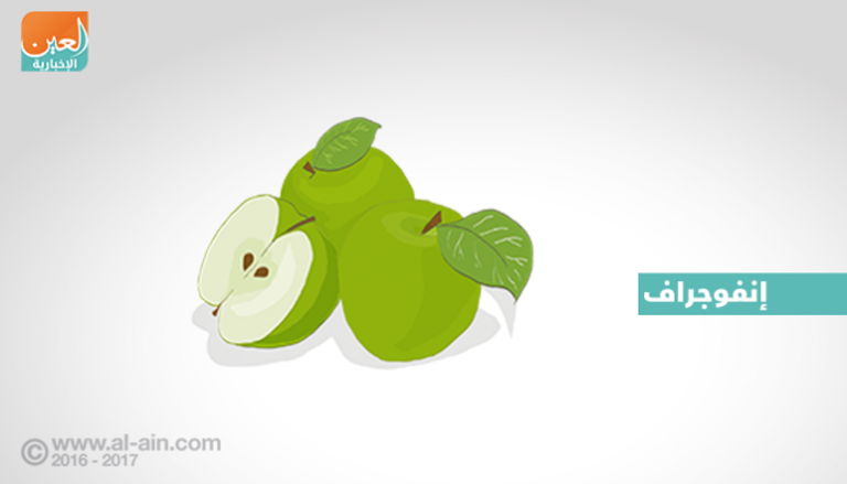فوائد عديدة للتفاح الأخضر