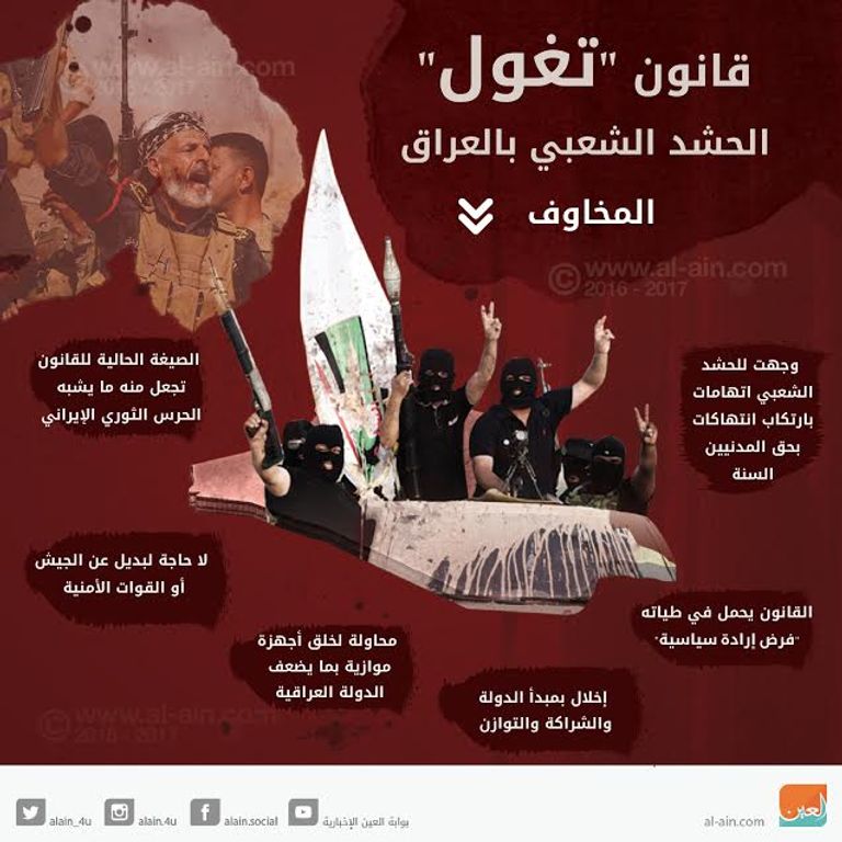 جبار المعموري القيادي بمليشيا الحشد الشعبي