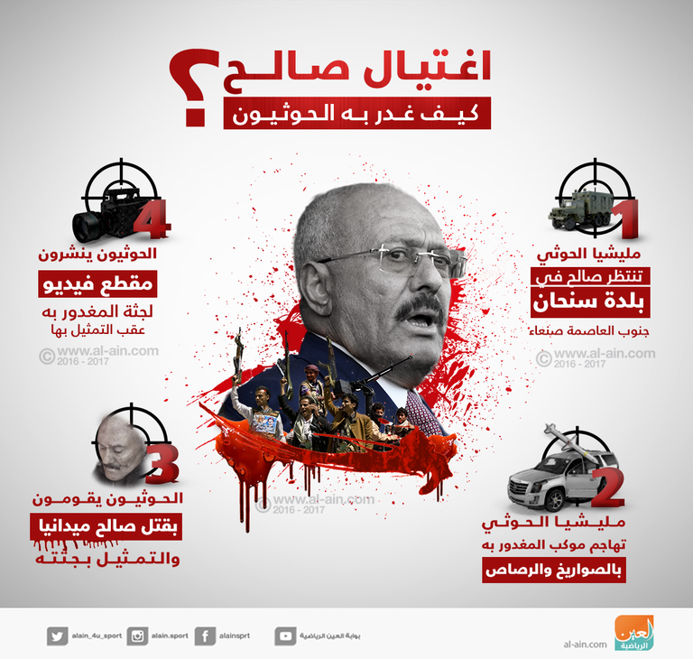 اغتيال الرئيس السابق علي عبدالله صالح