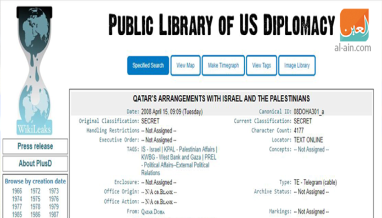 وثائق أمريكية كشفت المستور في السياسة القطرية التآمرية