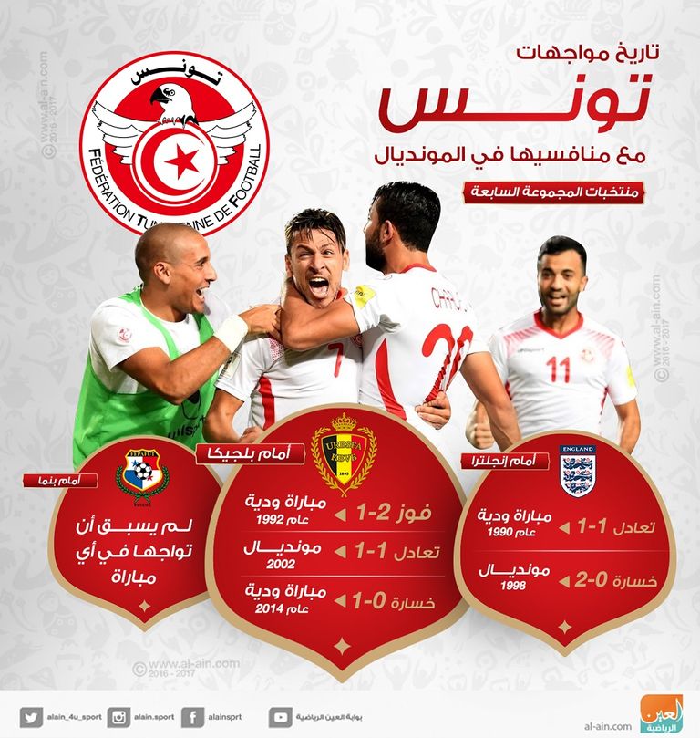 منتخب تونس