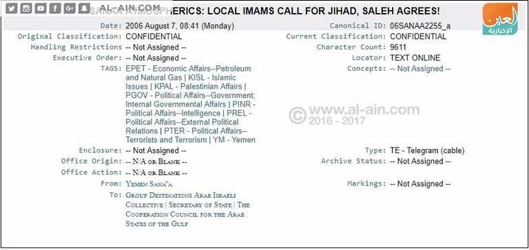 برقيات أمريكية سرية.. صالح حذّر من مؤامرة قطرية إيرانية على اليمن