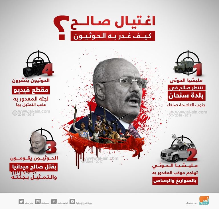 اغتيال الرئيس اليمني السابق على عبدالله صالح
