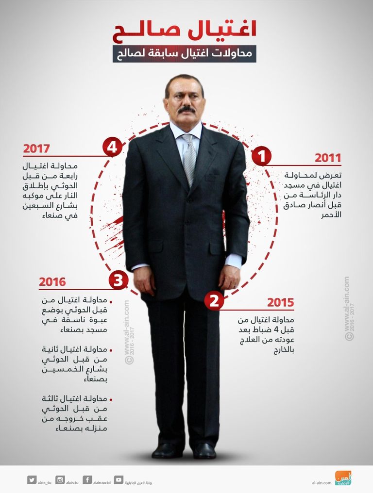 الرئيس السابق علي عبدالله صالح