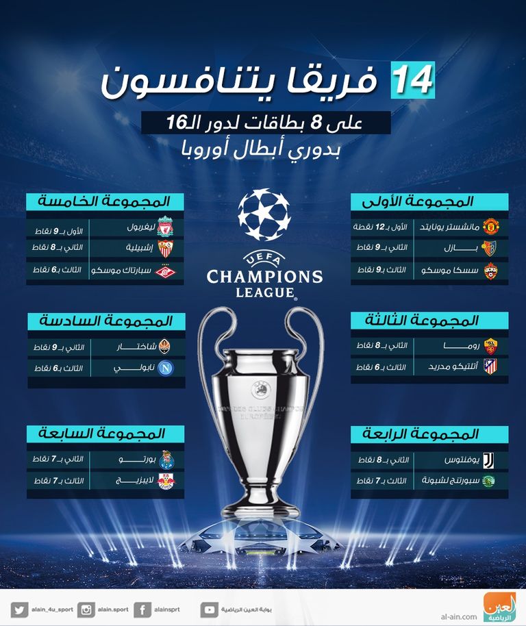 دوري أبطال أوروبا