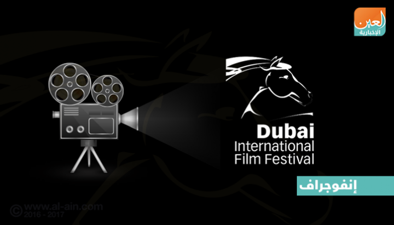 أبرز الأفلام التي تعرض للمرة الأولى في العالم في مهرجان دبي السينمائي