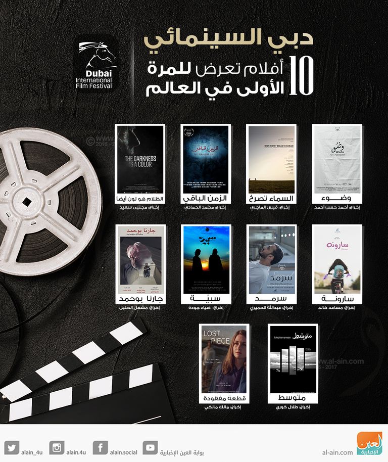 أبرز الأفلام التي تعرض للمرة الأولى في العالم في مهرجان دبي السينمائي
