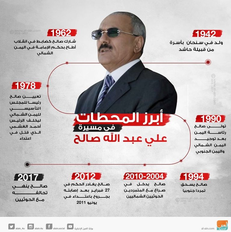 صالح كان أوصى بدفنه في حديقة جامع الصالح