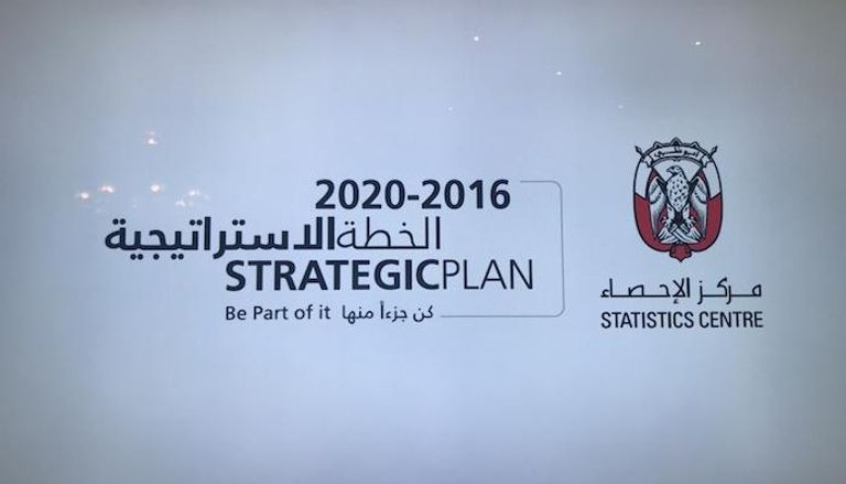 الخطة الاستراتيجية لمركز إحصاء أبوظبي