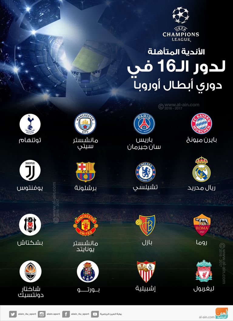 دوري أبطال أوروبا