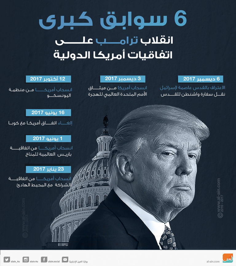 الفلسطينيون يحرقون العلم الأمريكي احتجاجا على قرار ترامب