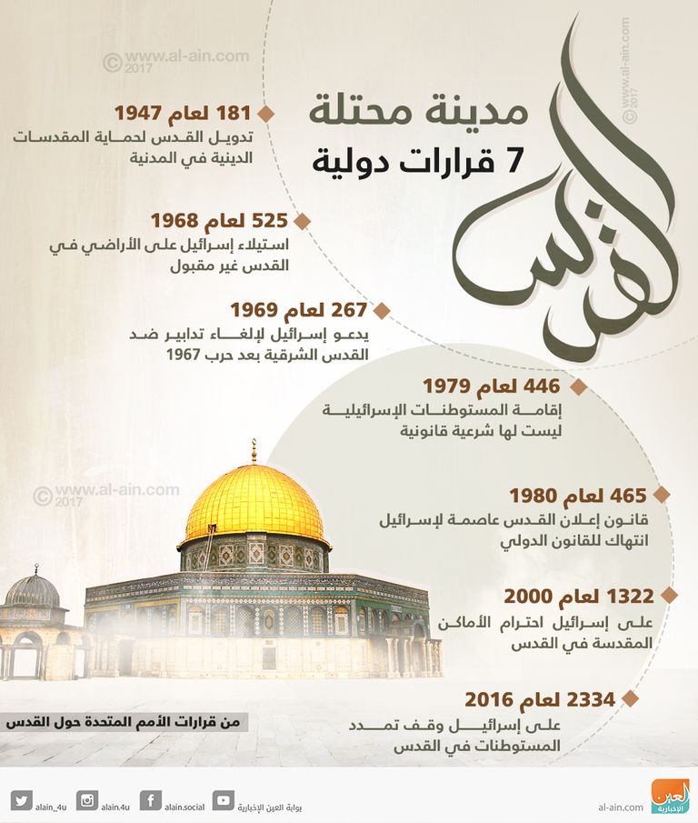 مندوب فلسطين بالأمم المتحدة رياض منصور مع نظيرته الأمريكية نيكي هايلي