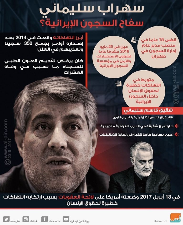 مسؤولون على قوائم الإرهاب الإرهابي قاسم سليماني