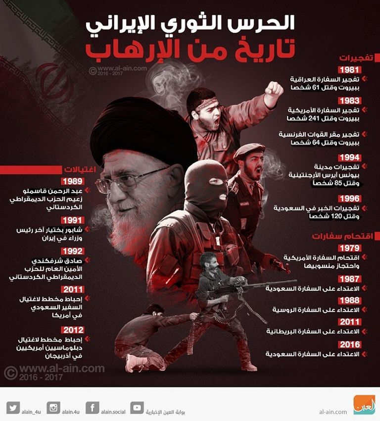 باريس تتحول إلى ساحة لفضح جرائم "ملالي" إيران