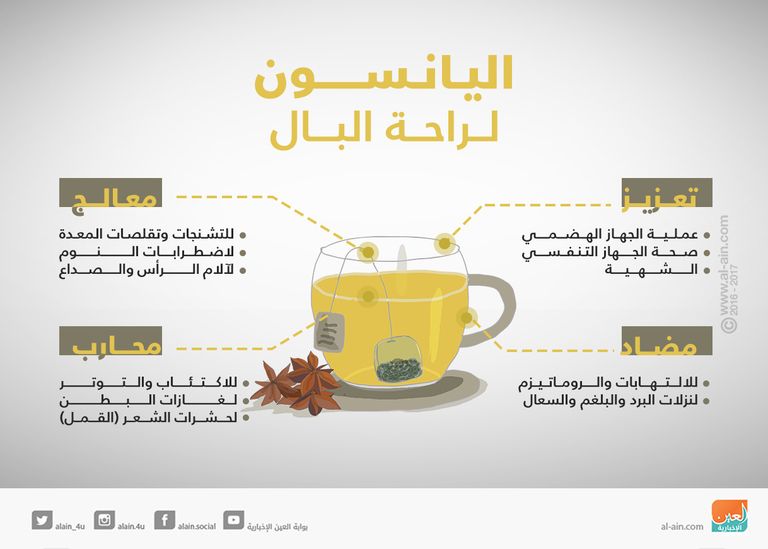 لليانسون فوائد عديدة أهمها محاربة الاكتئاب والتوتر