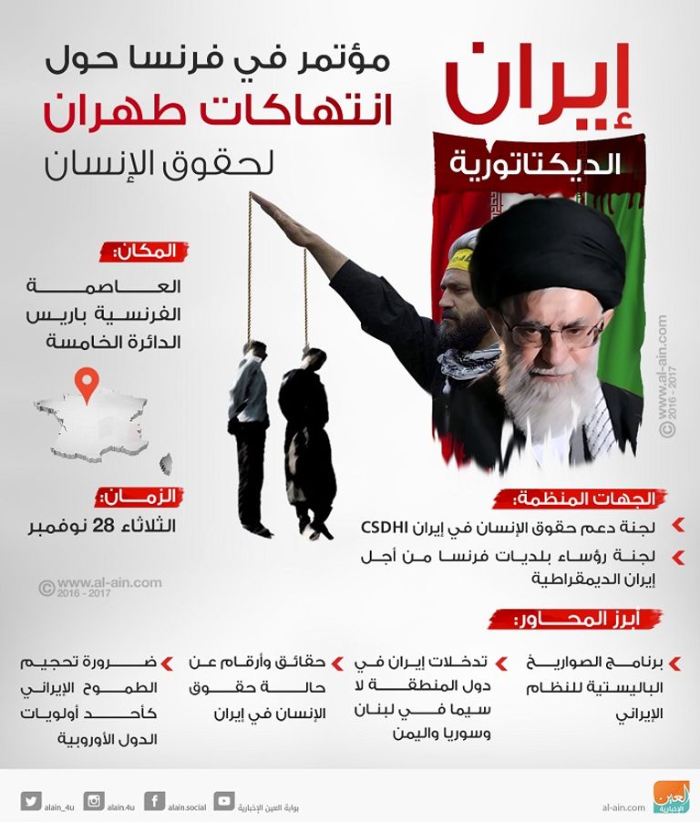 مظاهرات المعارضة نيران تحت عمائم الملالي