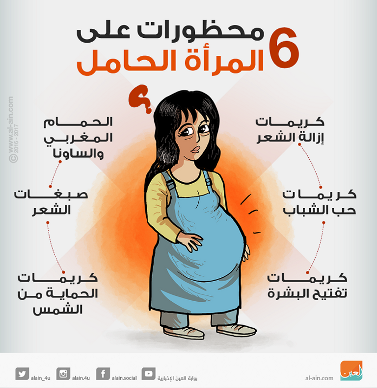 توسيع الفئات المستفيدة في حال نجاح التجربة