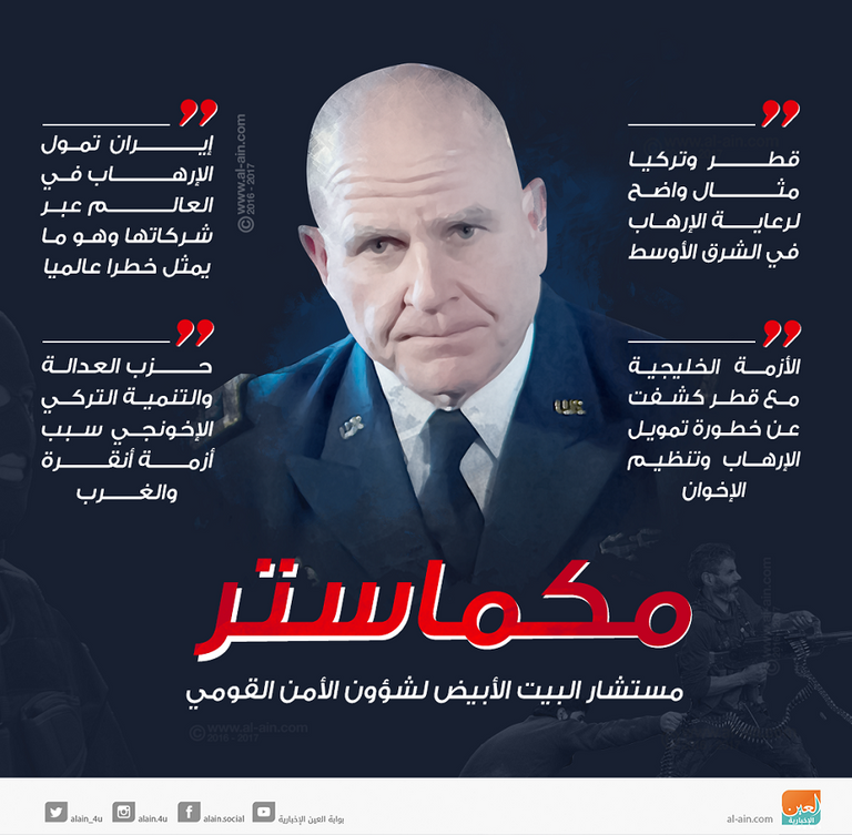 الرئيس التركي مع أمير قطر- أرشيفية