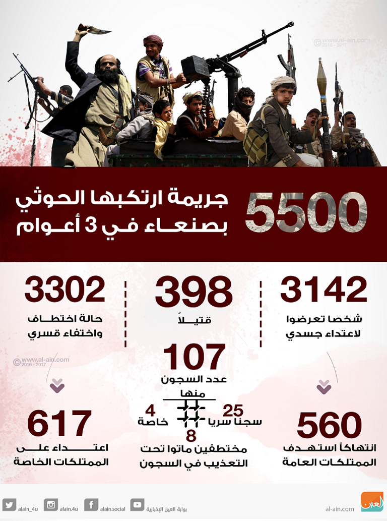 الحوثيون يواصلون جرائمهم في اليمن