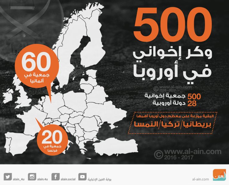 تنظيم داعش وتهديدات لاستهداف الغرب في الكريسماس