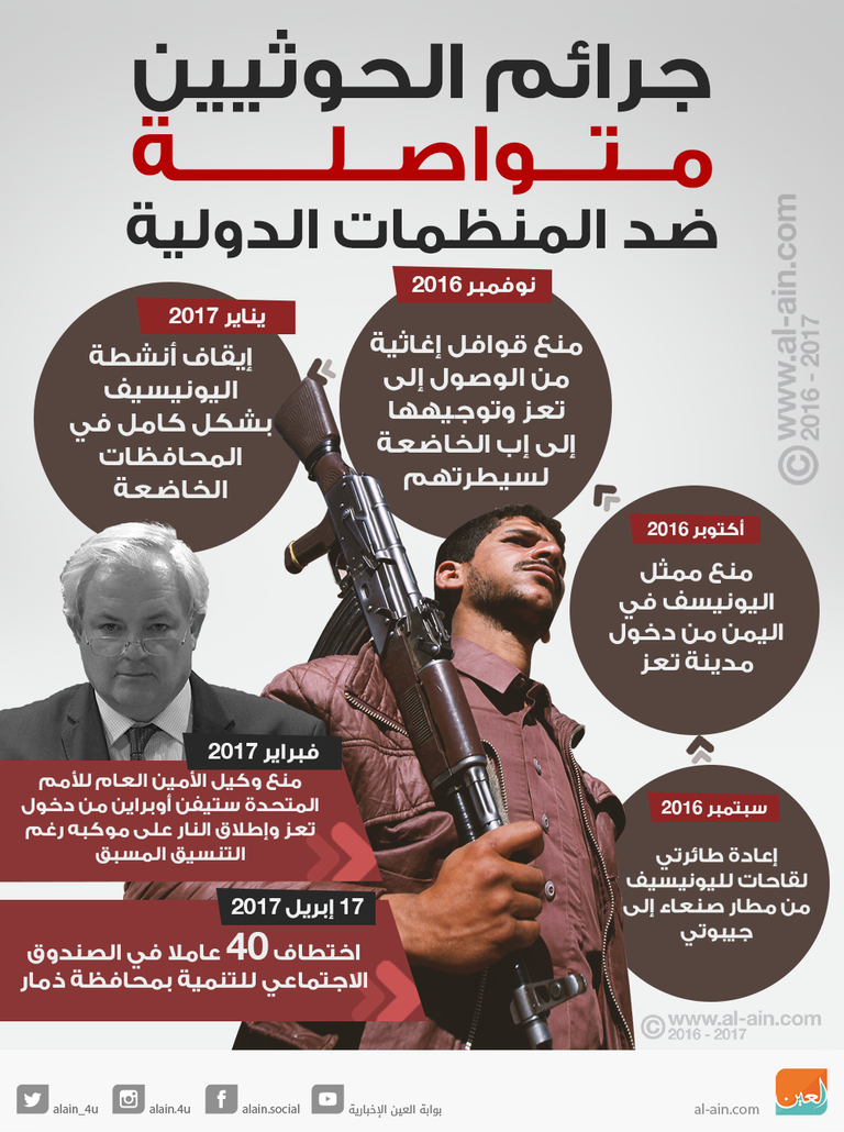 قوات من الجيش الوطني اليمني فى شبوة