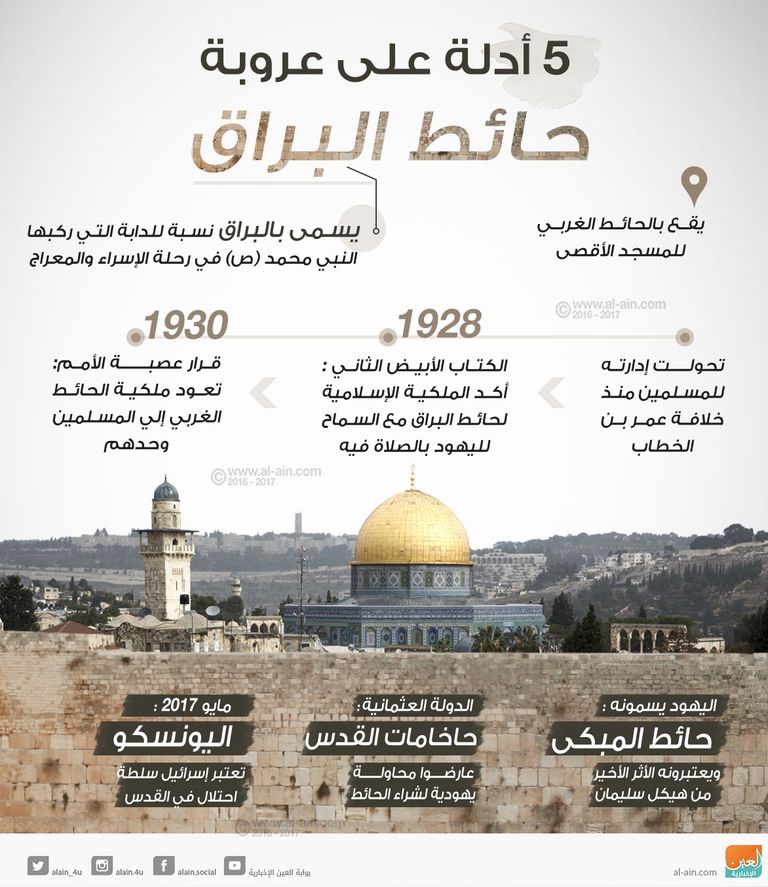 مندوب فلسطين بمجلس الأمن يخرج من القاعة عقب التصويت