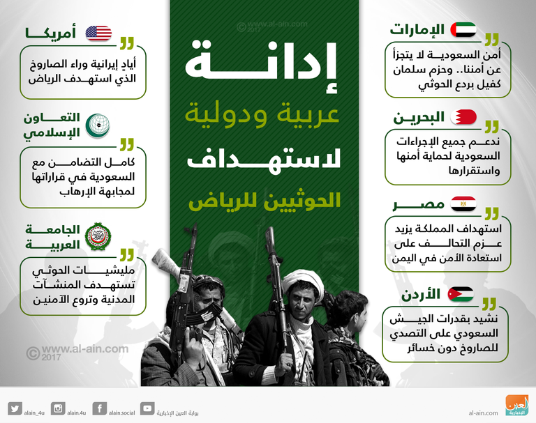 إدانات عربية ودولية لإطلاق الحوثيين صاروخا باتجاه الرياض