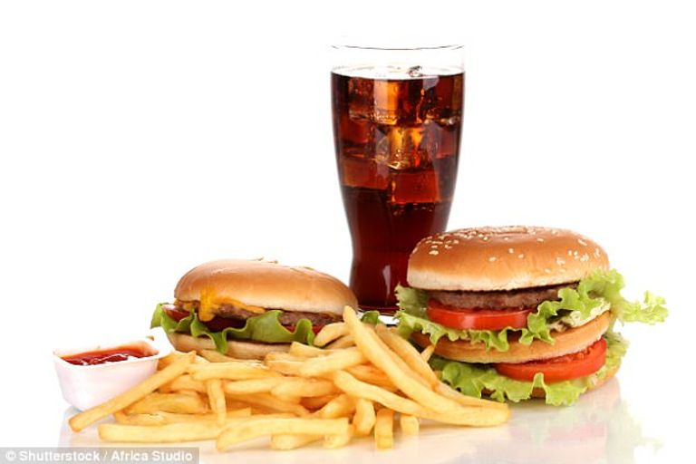 الطعام غير الصحي يضر بعقل المراهقين - تعبيرية