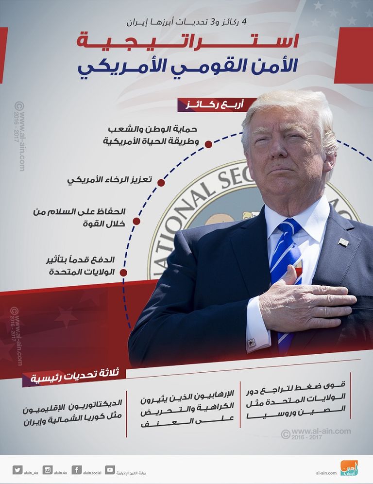 جانب من كلمة دونالد ترامب أمام الأمم المتحدة