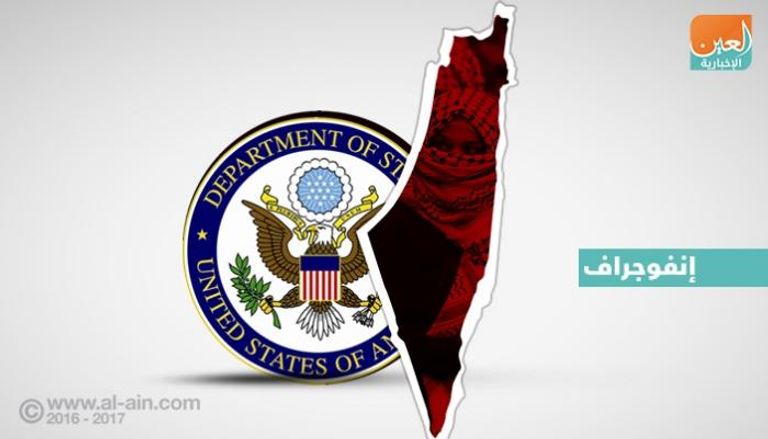 أمريكا تعترض الحقوق الفلسطينية في المحافل الدولية